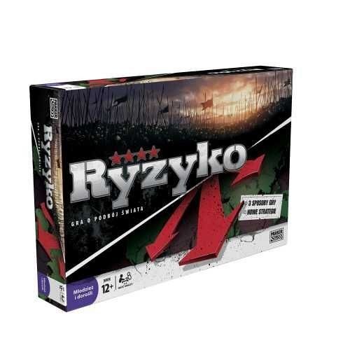 Ryzyko grafika