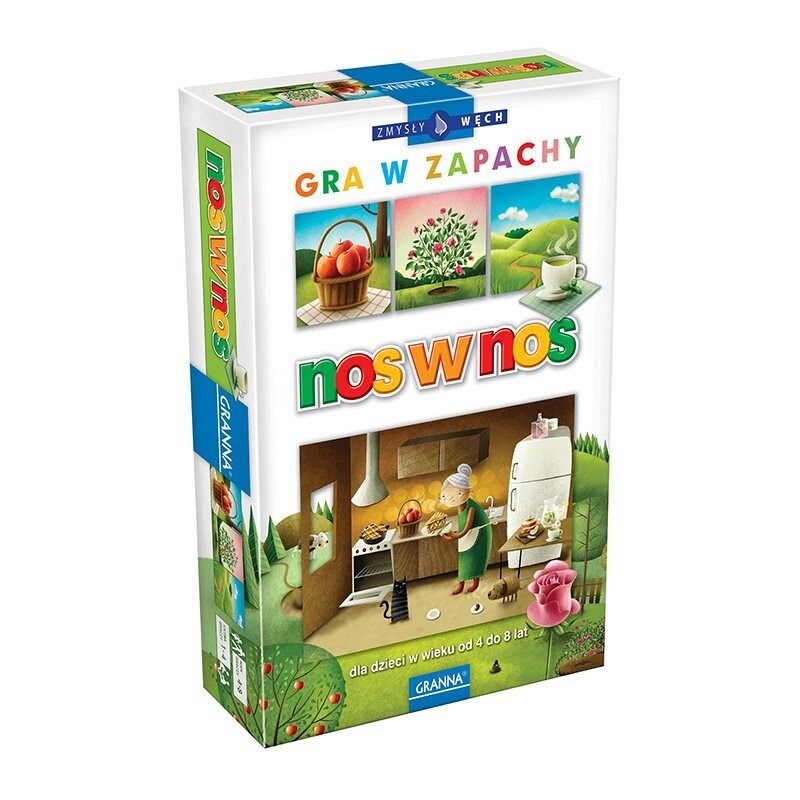 Grafika 1: Nos w Nos