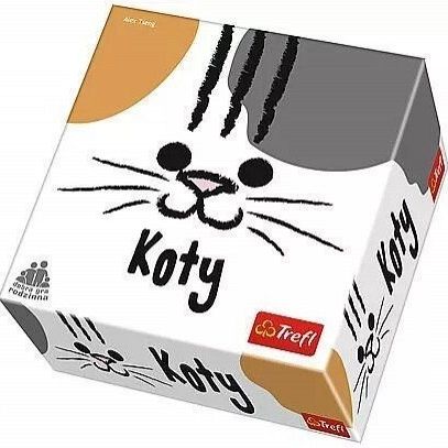 Grafika 1: Koty
