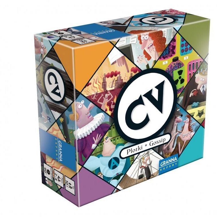 Grafika 1: CV: Plotki