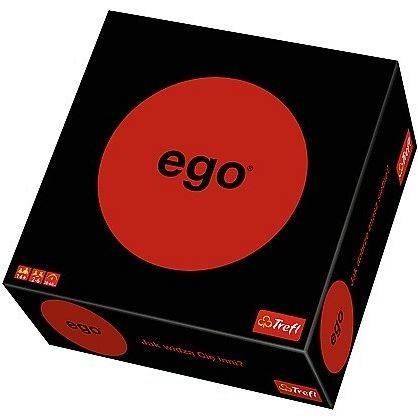 Grafika 1: Ego