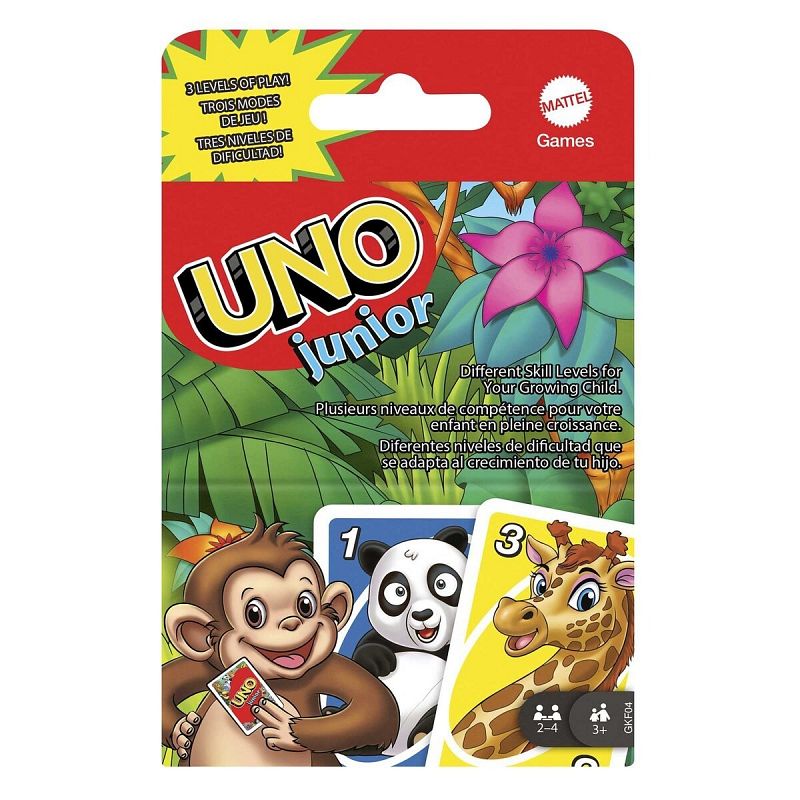 Grafika 1: UNO Junior