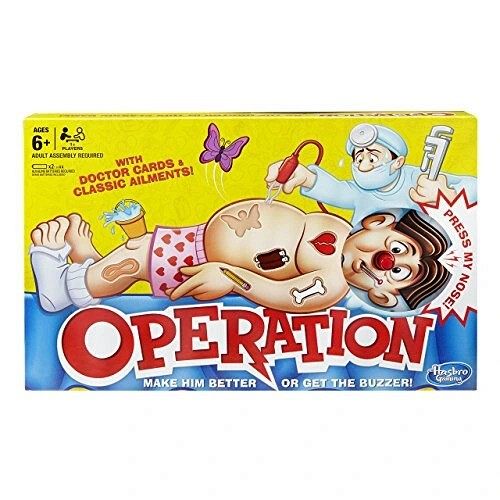 Grafika 1: Operation