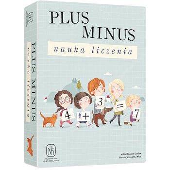 Grafika 1: Plus Minus