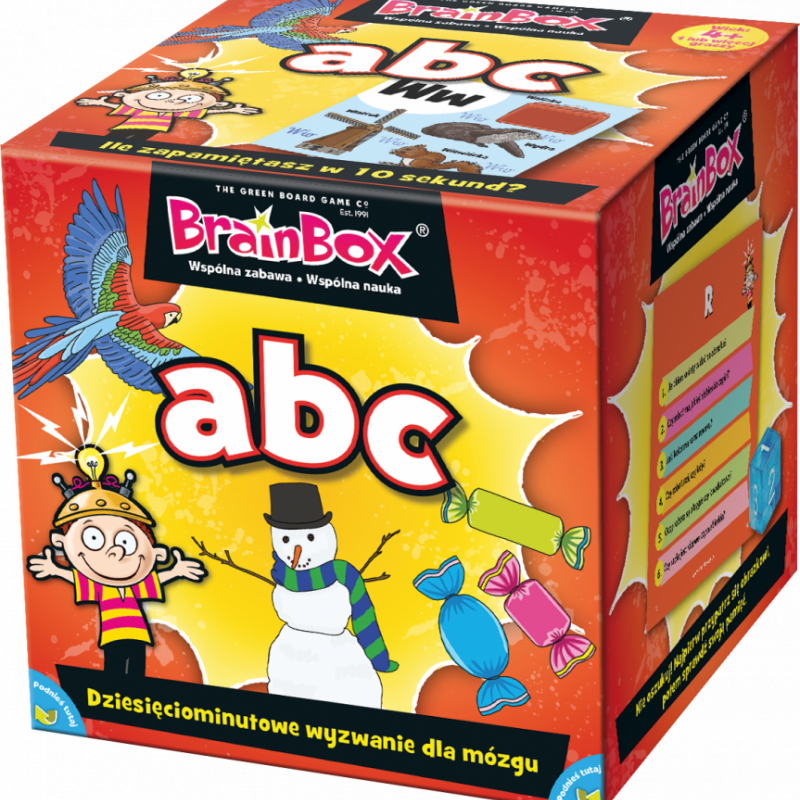 Grafika 1: BrainBox - ABC