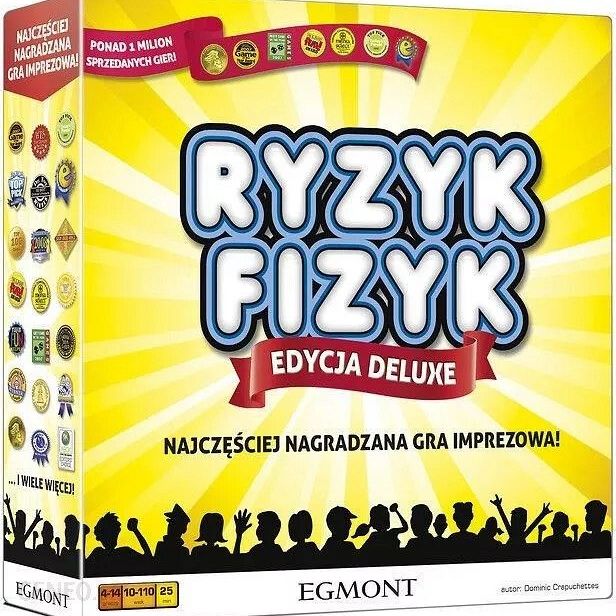 Grafika 1: Ryzyk Fizyk