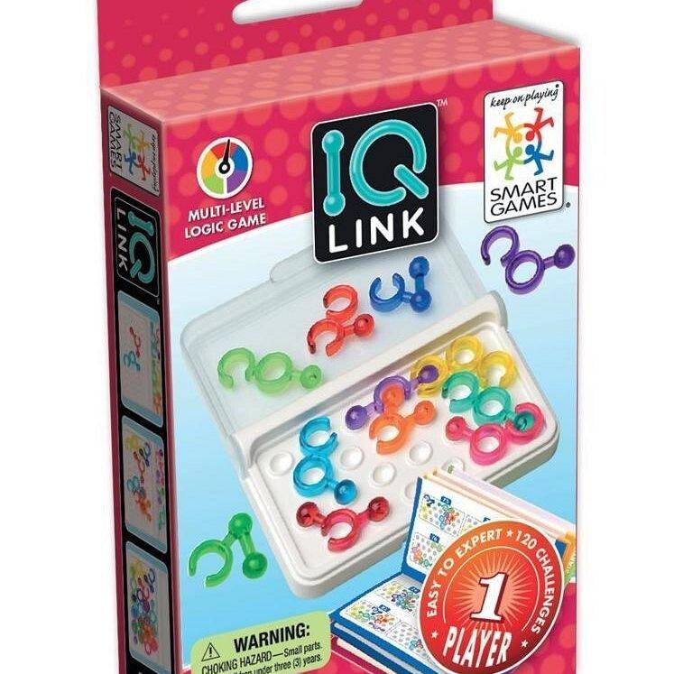 Grafika 1: IQ Link
